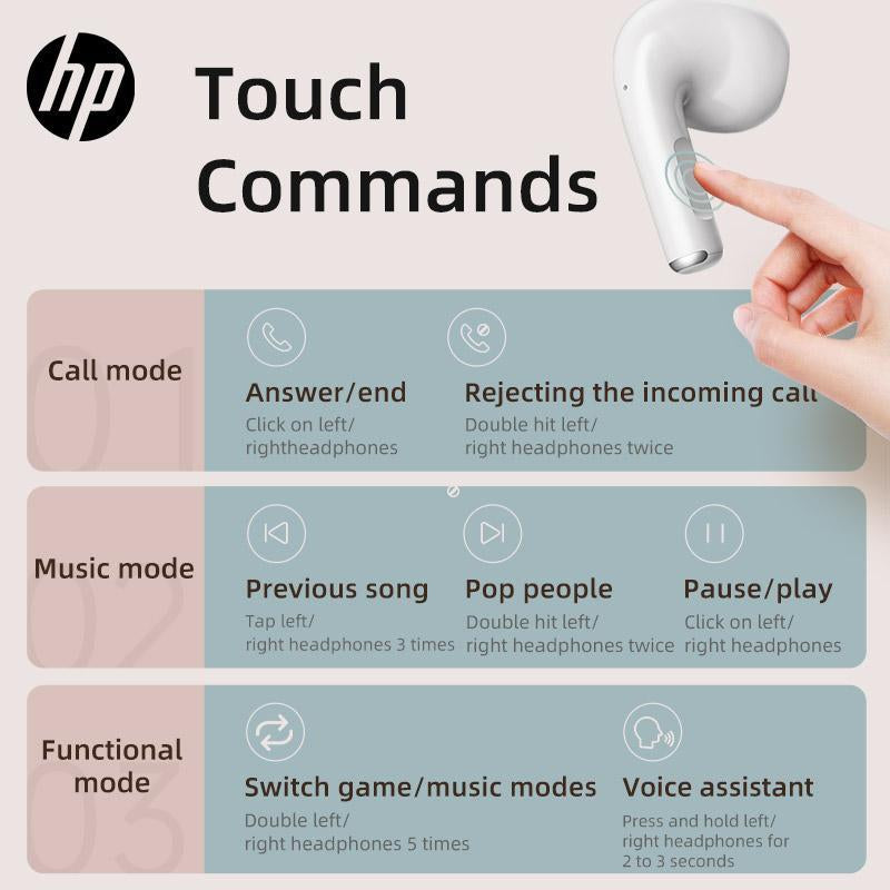AURICULARES HP 100% INALAMBRICOS PARA TU DIA A DIA